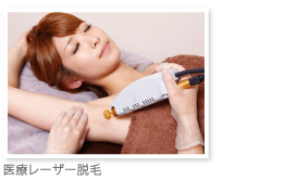 医療レーザー脱毛