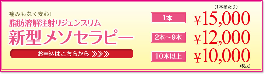 脂肪溶解注射メソセラピーリジェンスリム