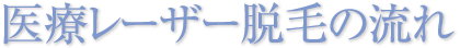 医療レーザー脱毛の流れ