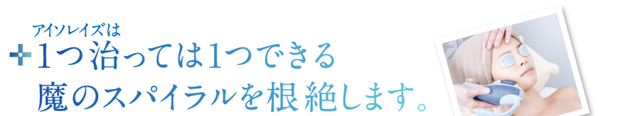 アイソレイズは1つ治っては1つできる魔のスパイラルを根絶します。