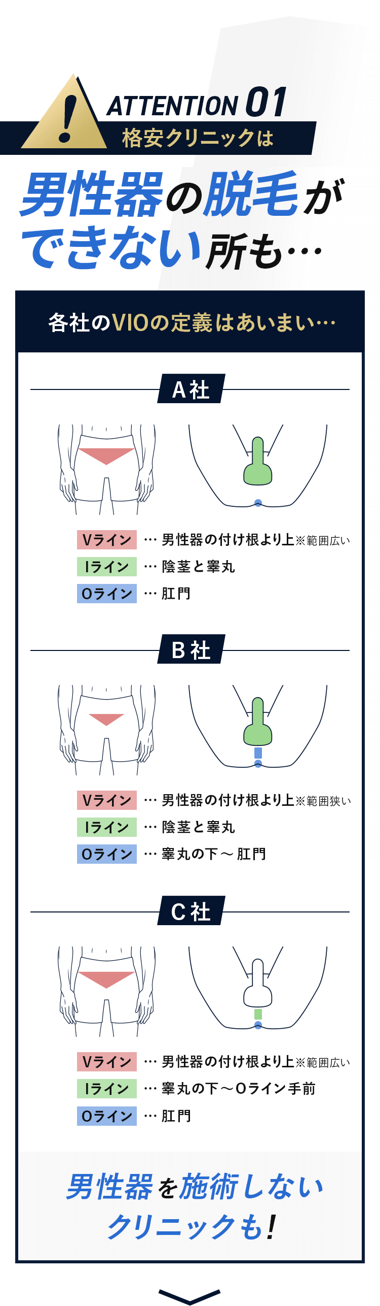 効果にばらつきがある脱毛機かも