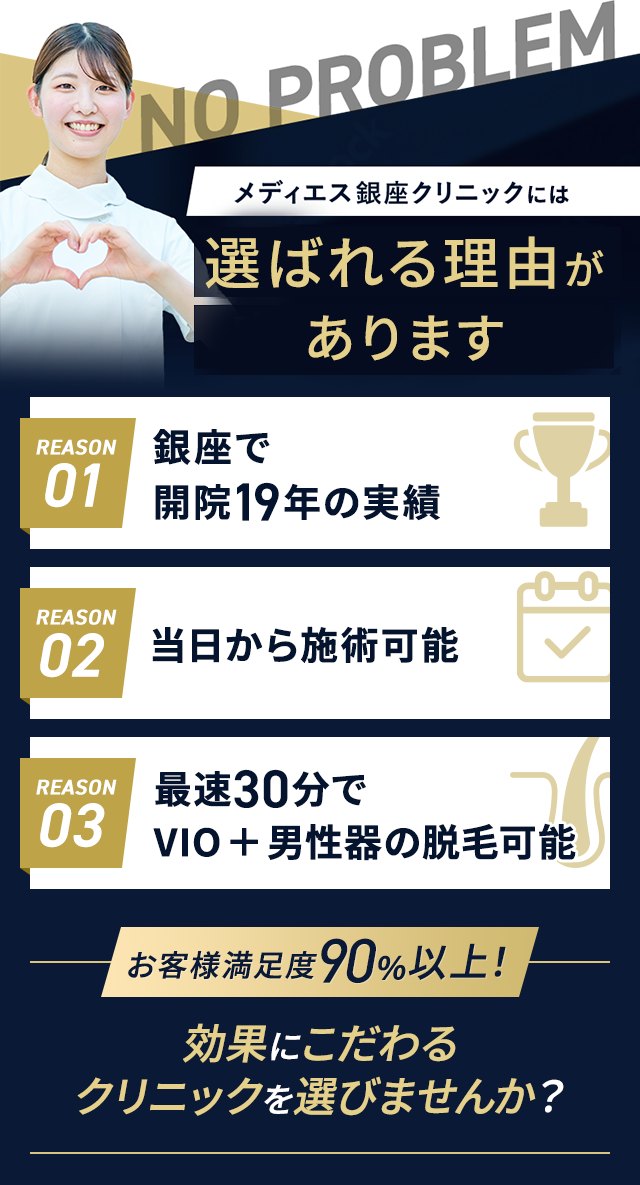 銀座で開院19年の実績